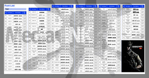 CUSTOM Operator Unit ID Number