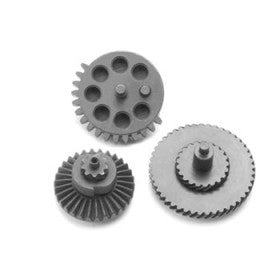 HELICAL HYPER TORQUE GEARS