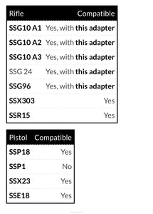 SSX23 Modular Suppressor Gen2